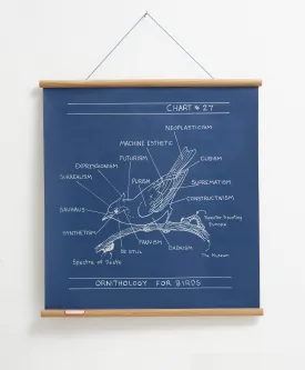 Mark Dion | Ornithology For Birds (2018)
